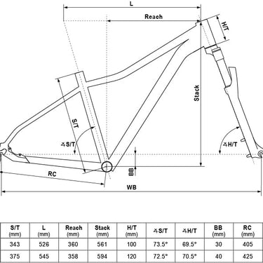 Rower górski MTB KELLYS Vanity 30 26" (2023)