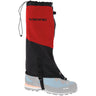 Stuptuty VIKING Pumori