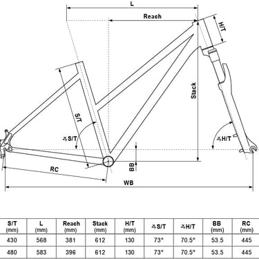 Rower crossowy damski KELLYS Clea 90 (2023)